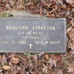 Rudolph Streeter's flat marker