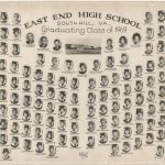 Graduating class 1969
