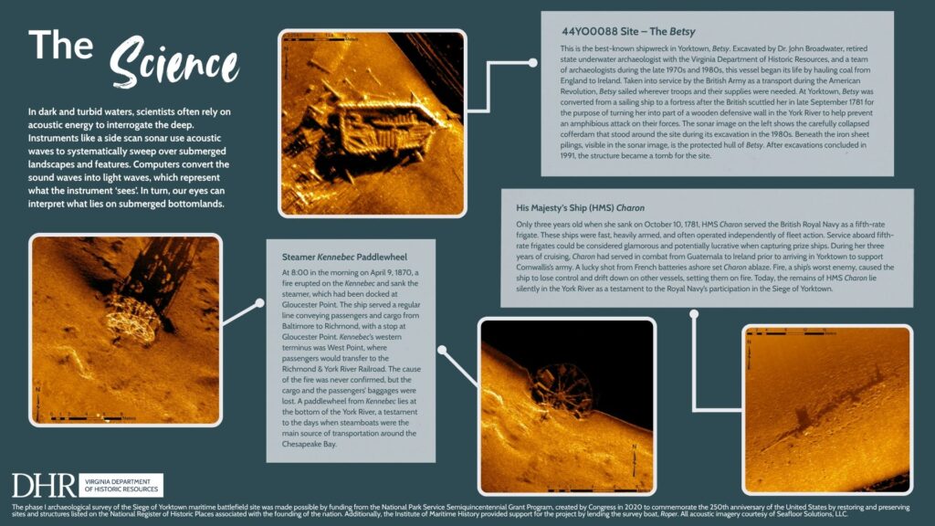 The back of the 2026 Virginia Archaeology Month Poster.